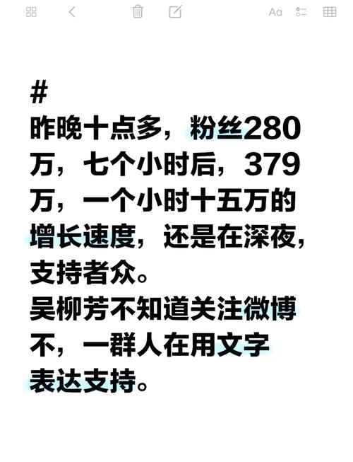**标题：揭秘微博粉丝增长秘籍：让你的关注度飙升！**