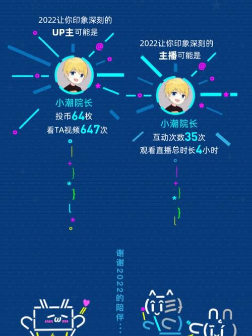 **B站视频播放量飙升秘籍：巧妙策略助你成为UP主翘楚**