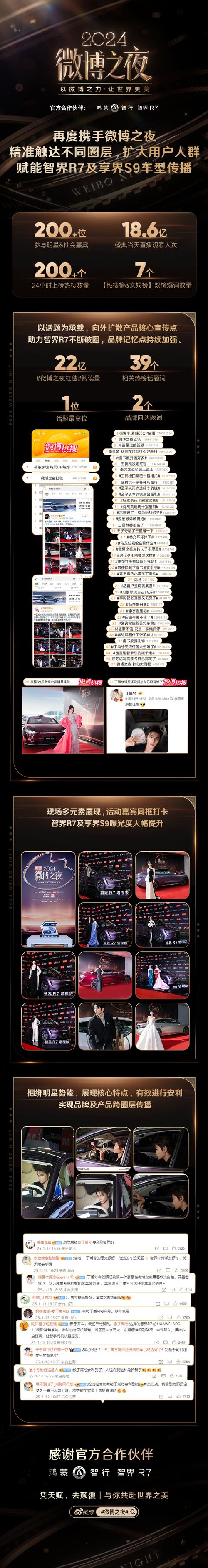 **标题：揭秘微博涨粉新捷径：自助操作引领风潮，效果立竿见影！**