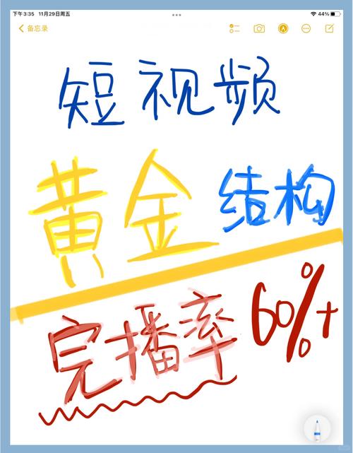 **标题:B站视频播放量飙升秘籍:从入门到精通的实用技巧大揭秘!**