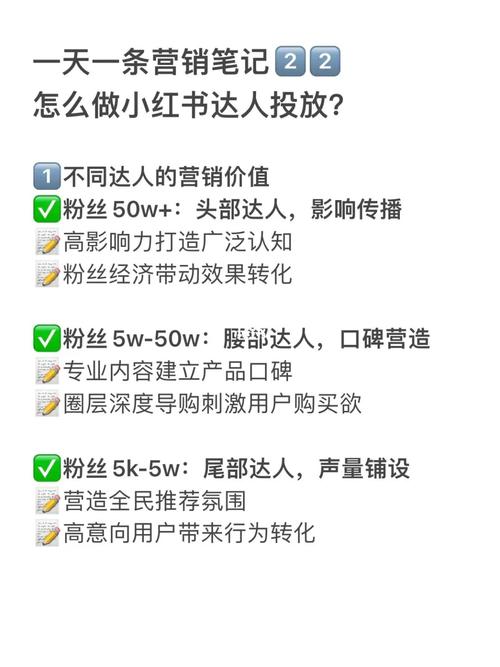 **标题：解锁小红书粉丝经济新篇章：自助平台助力潮流引领**