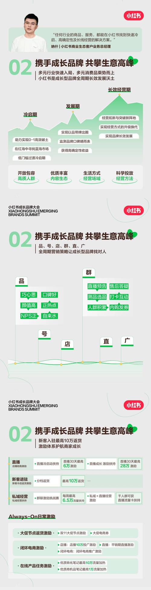 **标题：小红书粉丝购买攻略：如何精准选择，助力品牌成长？**