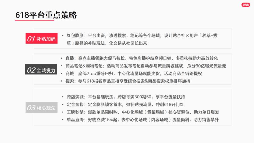 **标题：小红书粉丝增长秘籍：高效购买策略与精细化运营双管齐下**