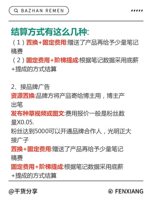 **标题：从0到10000：小红书粉丝购买实战秘籍大揭秘！**