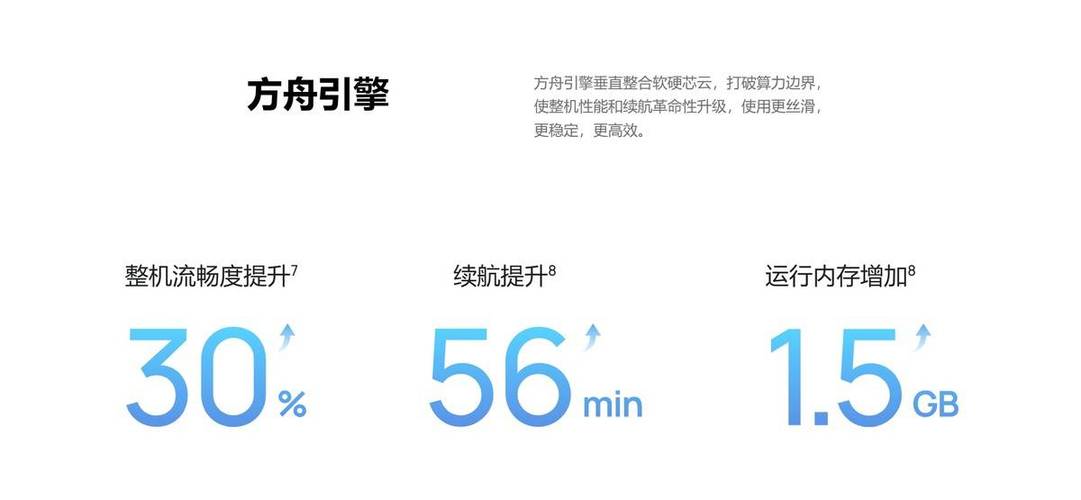 抖音24小时自助下单,轻松提升人气