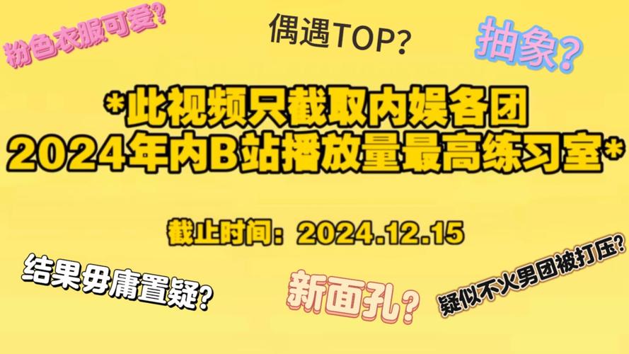 **揭秘行业内幕:B站视频播放量飙升的三大秘籍!**