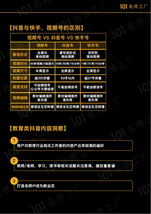 **视频号运营全攻略：揭秘快速吸粉秘籍，轻松提升商业价值**