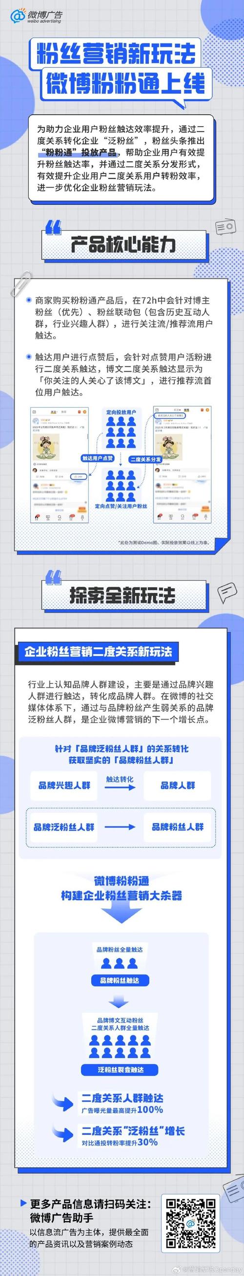 微博粉丝增长新姿势,自助刷粉助你成为网红!