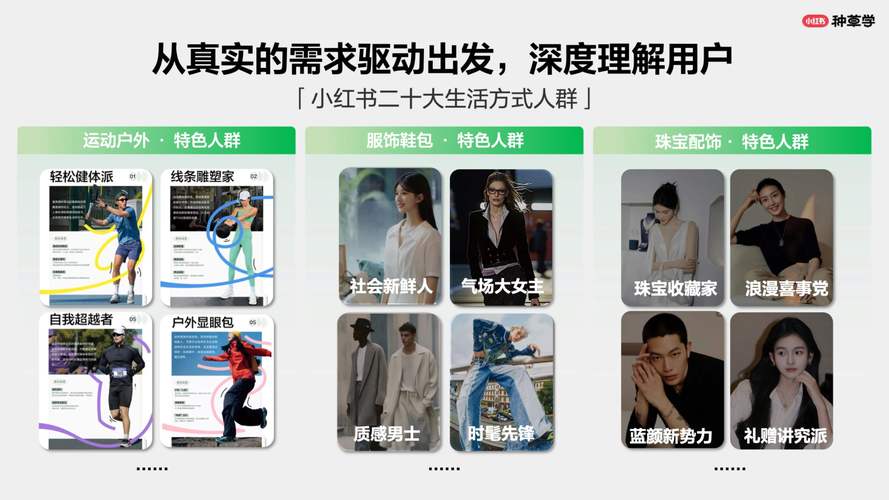 **标题：揭秘小红书流量密码：粉丝自助购买平台的崛起与必备策略**