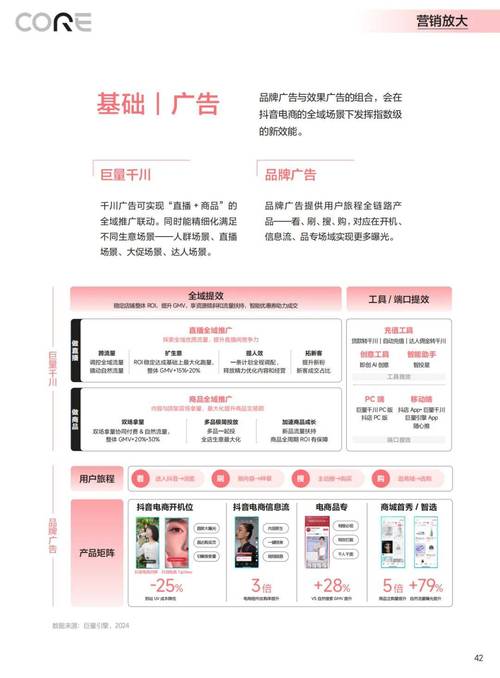 专家解读:如何科学合理地购买抖音粉丝提升影响力