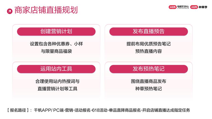 小红书粉丝自助平台:数据驱动,精准营销