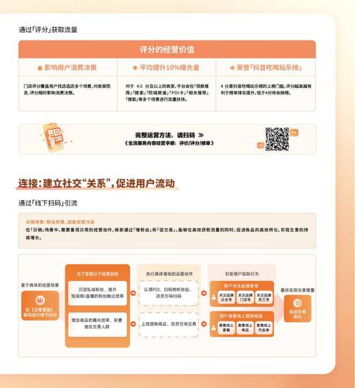 **标题：抖音24小时自助平台：一键下单，便捷快速，打造你的流量王国**