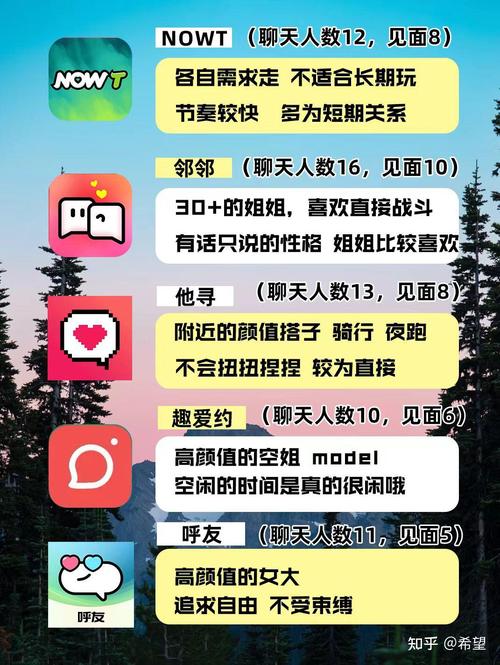 **标题：微博粉丝自助下单，社交梦想触手可及！**
