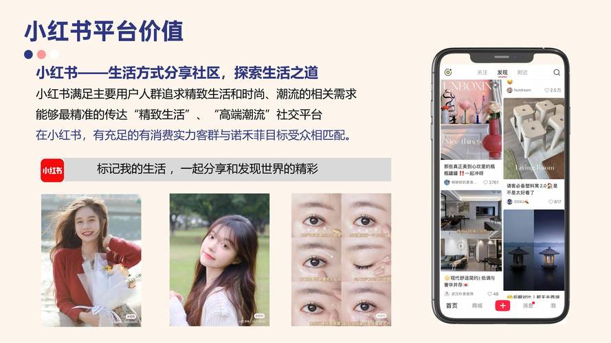 **标题:揭秘小红书粉丝网站:个性化品牌形象打造全攻略**