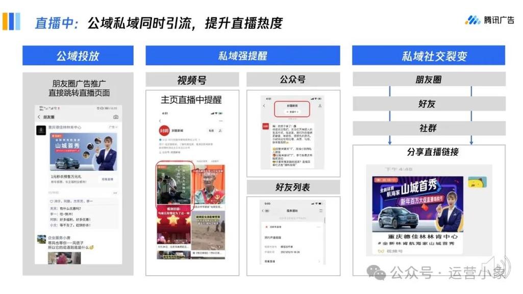 **标题：巧用活动魔法，激活视频号粉丝热度**
