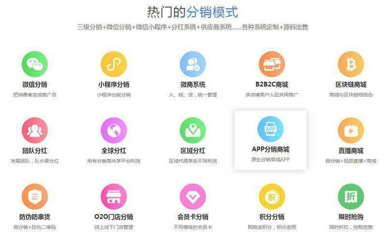 **标题：微博自助下单新纪元，24小时在线服务全面升级，助力品牌营销新飞跃**