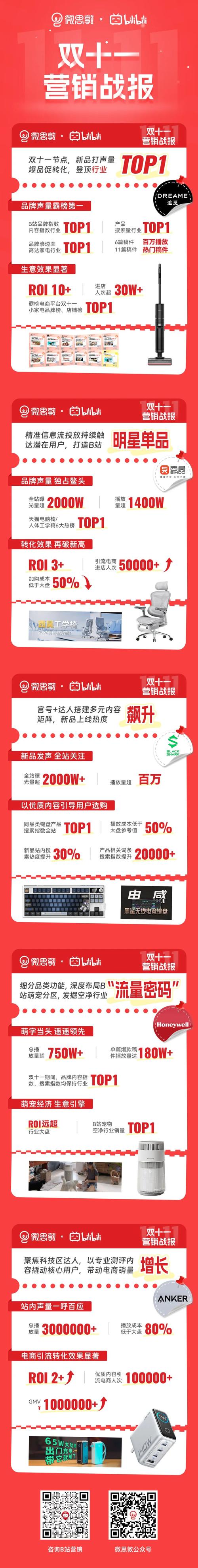 **标题：微博号自助下单，社交营销新助力，轻松提升品牌影响力**