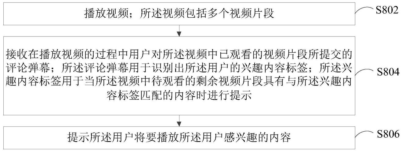 独家解析：如何通过自动化手段提升你的B站视频播放量？实用教程来袭！