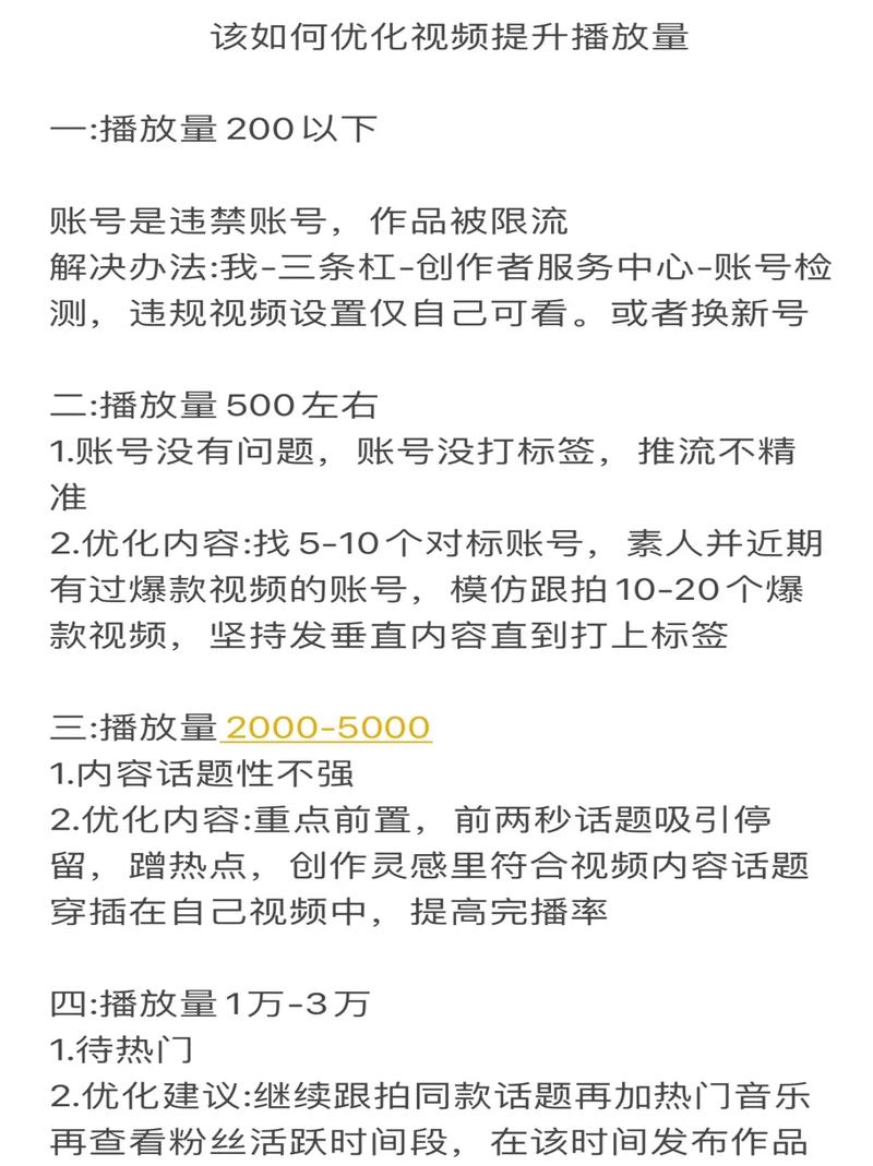 标题：揭秘B站播放量飙升秘诀：安全高效的刷播放量脚本分享