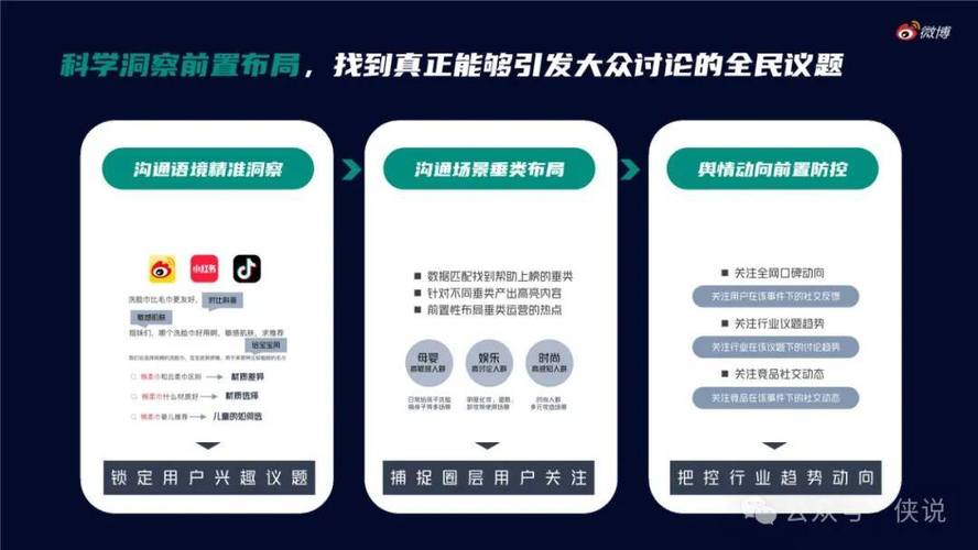 **标题:轻松提升社交影响力——微博号自助下单攻略**