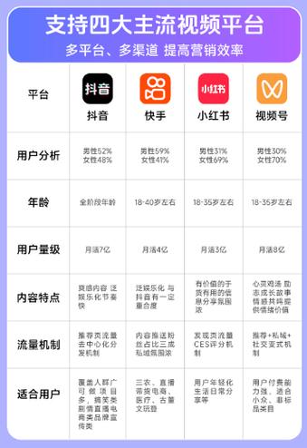 独家分享:用这款免费的快手涨粉软件,轻松吸引更多关注!