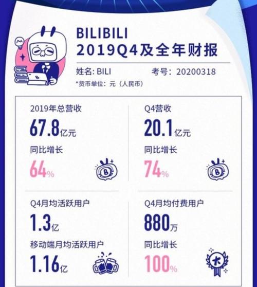 助力微博影响力翻倍,自助下单刷粉丝平台推荐。