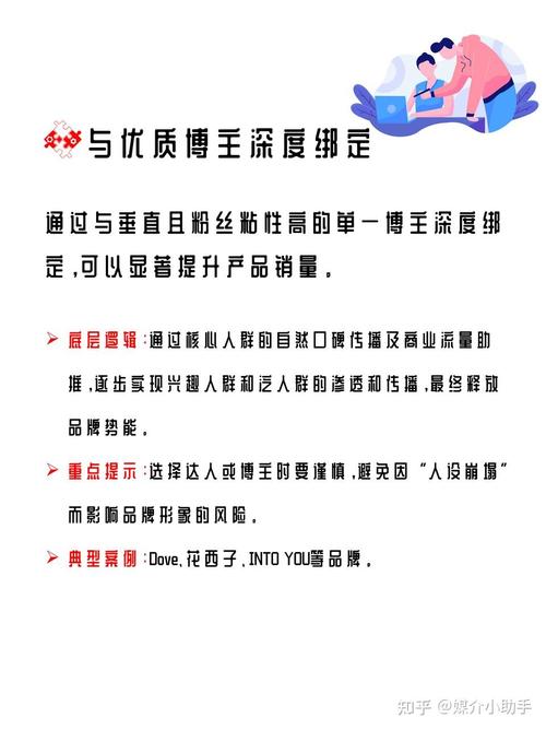 **小红书吸粉攻略:实战心得与购买策略,网红之路不再艰难!**