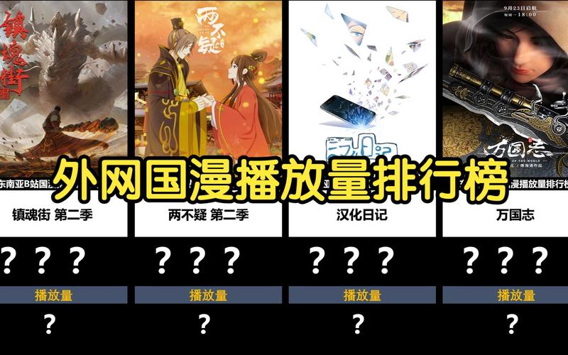 **揭秘B站热门视频背后的推手:刷播放量平台大起底!**