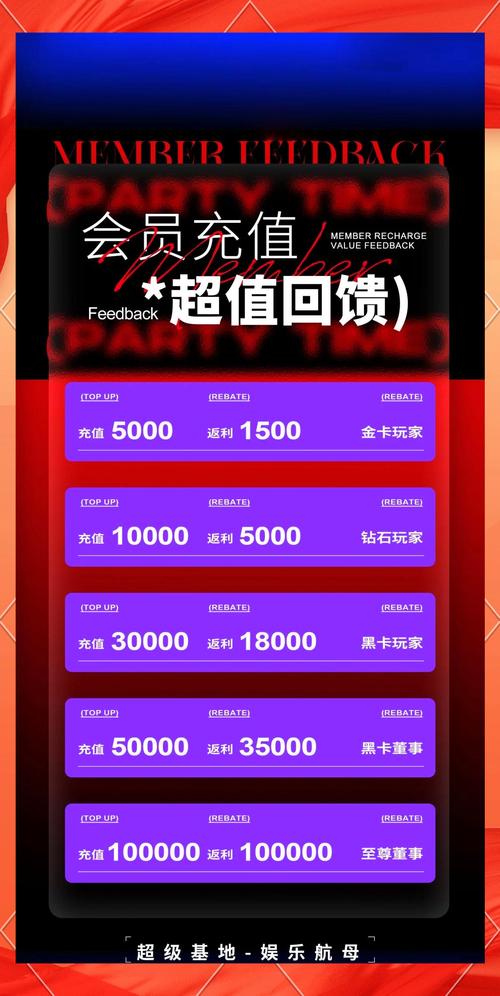 **微博粉丝专享特权,免费下单赢取豪华好礼!**