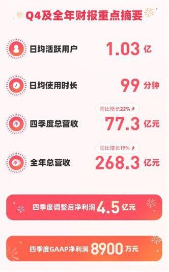 **标题：揭秘B站视频播放量飙升的独家秘诀，零成本实现爆款！**