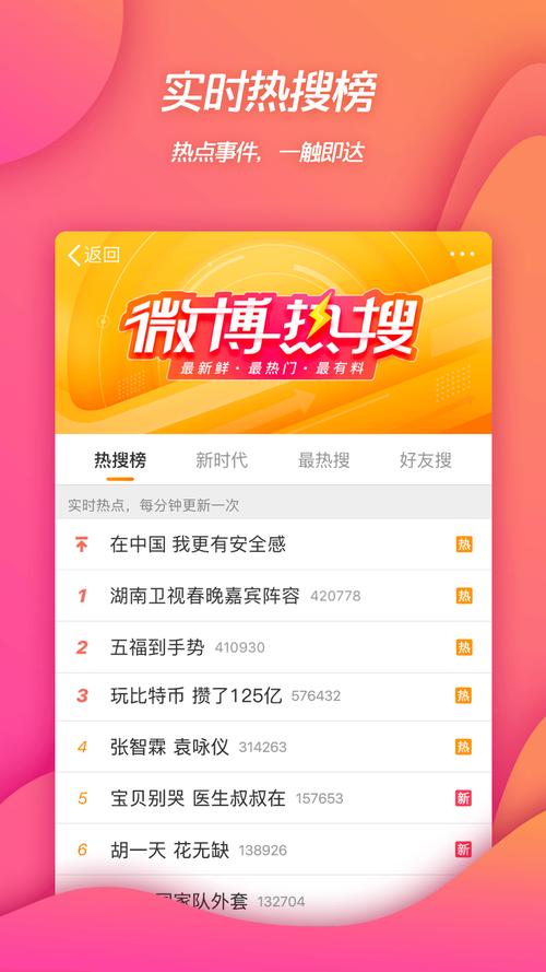 一键提升微博人气！在线自助点赞平台来袭。