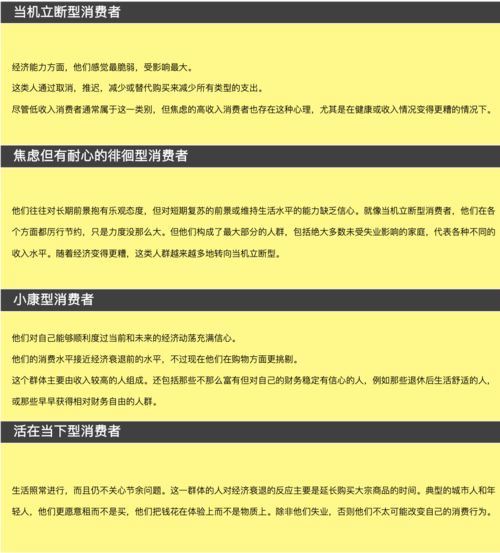 **标题：揭秘高效使用微博自助下单页面的秘诀**
