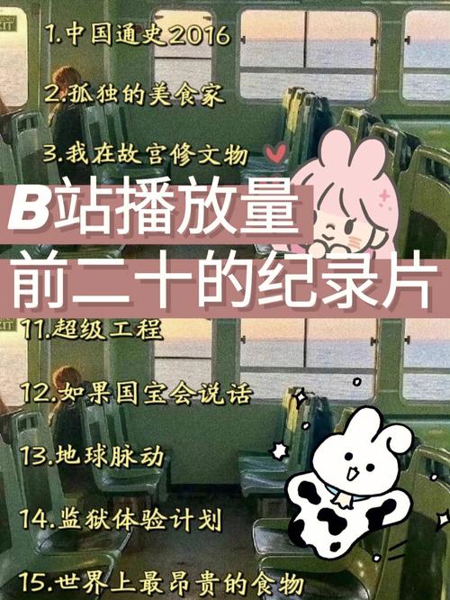**标题：B站视频播放量飙升秘籍！梦想成真就在眼前！**