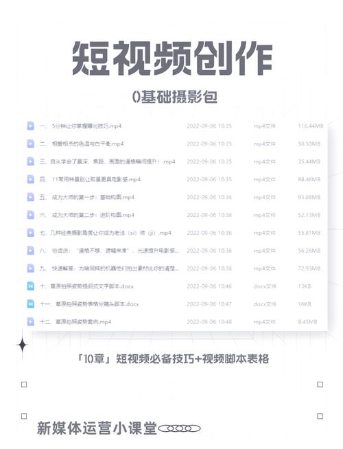 **B站视频曝光率翻倍秘籍：从零到百万播放的实用攻略！**