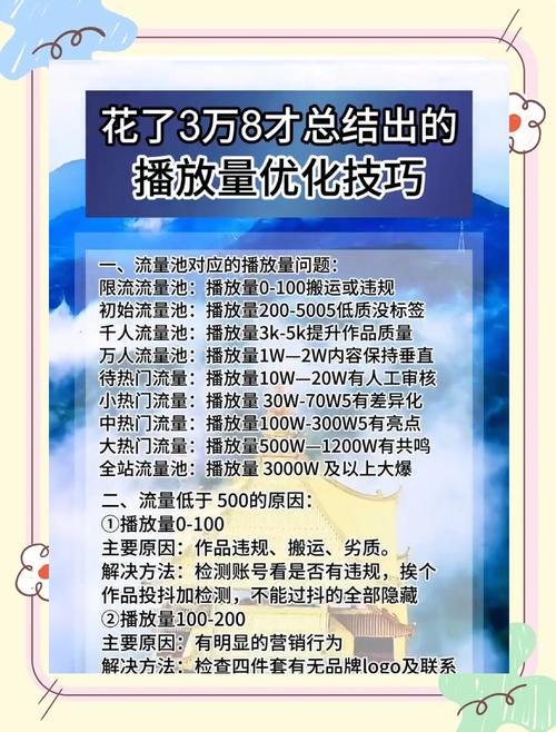 **揭秘B站视频播放提速秘籍：自动刷量技巧大公开！**