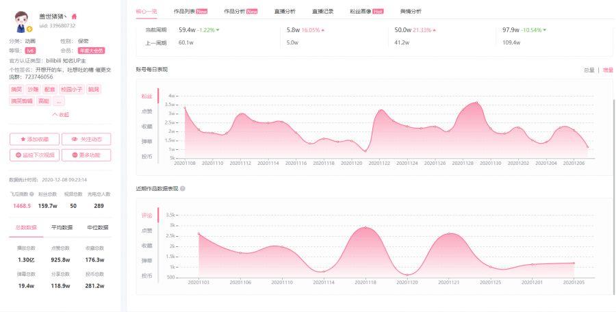 揭秘b站播放量背后的增长秘诀:专业刷播放量插件介绍