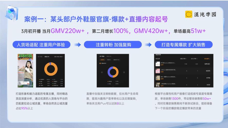 **标题：视频号粉丝互动率飙升秘籍！轻松打造活跃粉丝社群**