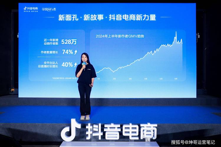 随时随地购物乐，抖音24小时自助下单等你来