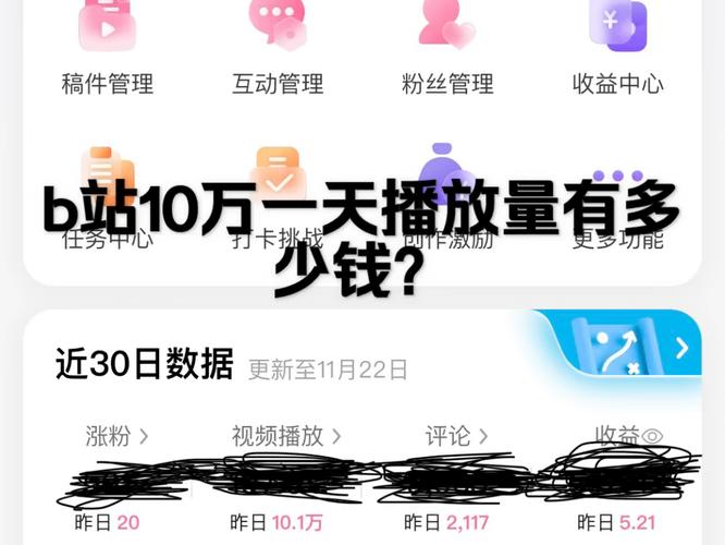**标题：揭秘B站视频人气飙升秘诀：自动刷播放量，你真的了解吗？**