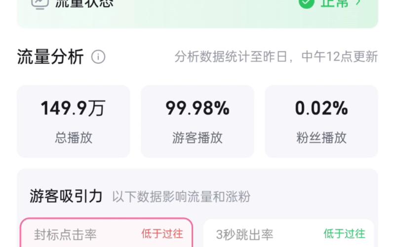 B站涨播放量神器,轻松提升视频热度