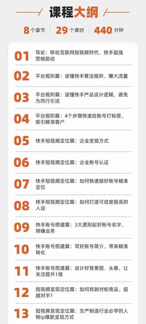 **快手刷网新风尚:短视频商业价值最大化策略**