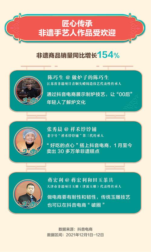 抖音自助下单平台：随时随地，想购就购