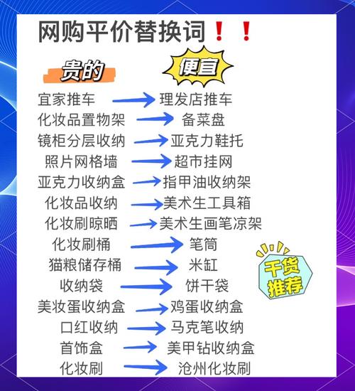 **省钱高手必修课:低价自助下单社区的购物秘籍大揭秘**