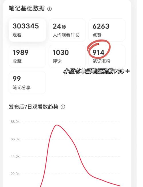 **标题：揭秘提升个人影响力的终极利器：优质刷粉平台推荐**
