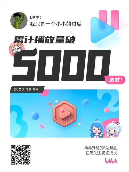 **标题：揭秘哔哩哔哩视频人气飙升秘诀：专业平台助力，播放量破表！**