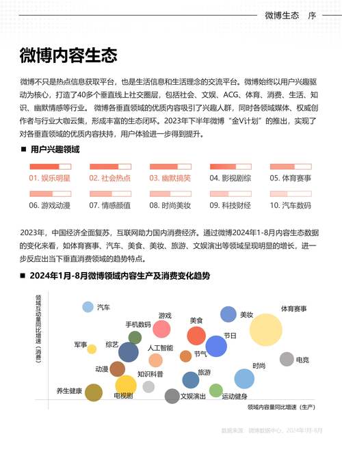 探索微博粉丝购买平台,开启影响力增长之路
