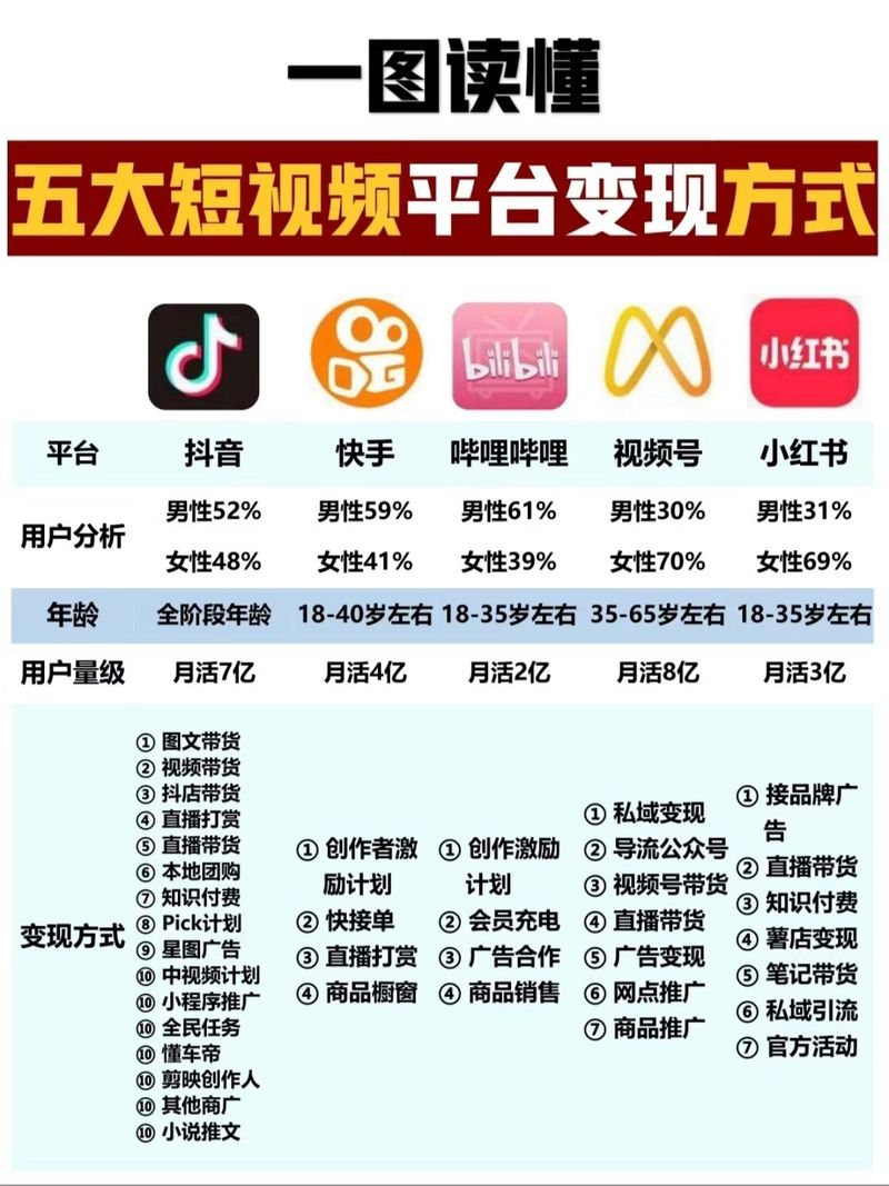 微博刷粉丝平台大揭秘,让你轻松成为网红达人!