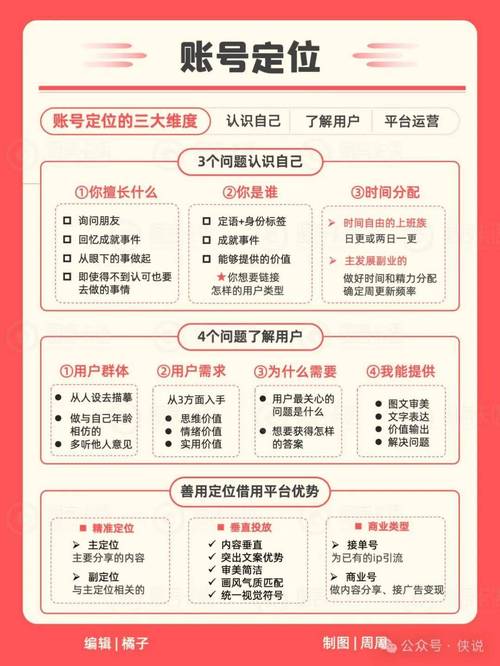 小红书粉丝自助下单，让你的内容更具传播力