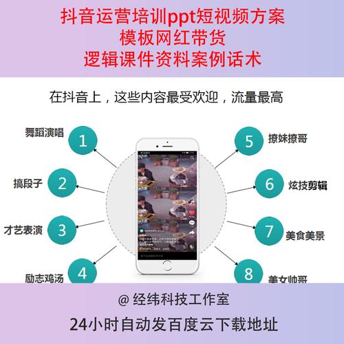 **标题:抖音增粉新秘籍,自助购买平台助你粉丝飙升,轻松变身网红大咖!**