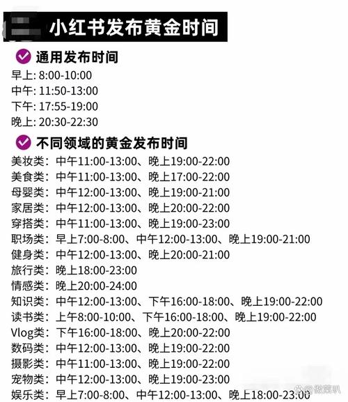如何利用买粉丝平台在小红书上快速积累忠实粉丝？